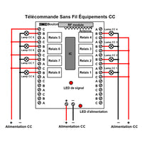 8 Canaux CC 9V 12V 24V Interrupteur Sans Fil avec Télécommande 433MHz (Modèle: 0020037)