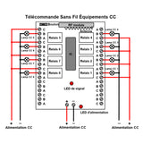 8 Canaux CC 9V 12V 24V Interrupteur Sans Fil avec Télécommande 433MHz (Modèle: 0020037)