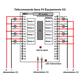 433MHz CC 9V 12V 24V Kit Interrupteur Sans Fil avec 8 Télécommandes (Modèle: 0020294)