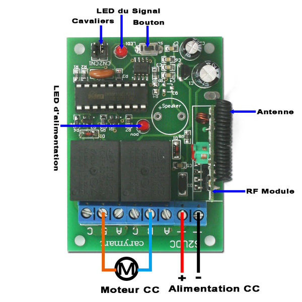 Kit Interrupteur Télécommande Sans Fil Électrique Pour Valve Ouvrir Fe –  Magasin d'interrupteurs sans fil